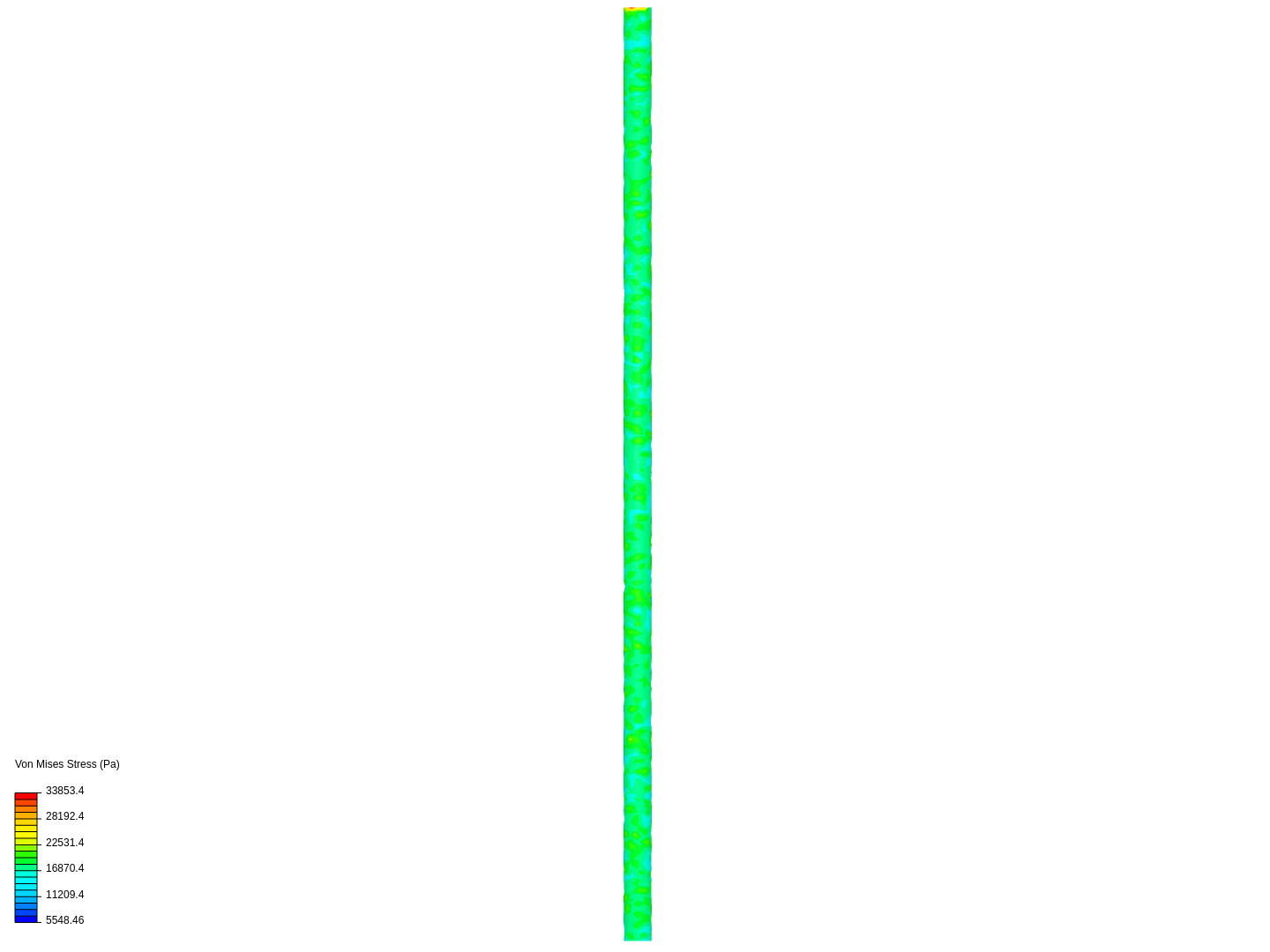 torsion of a shaft image