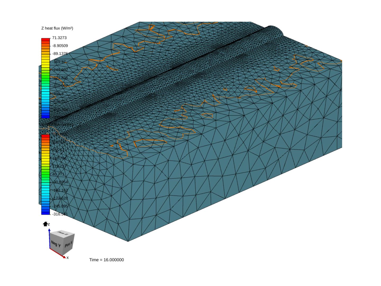 Laser_Cladding_Heat_Transfer image