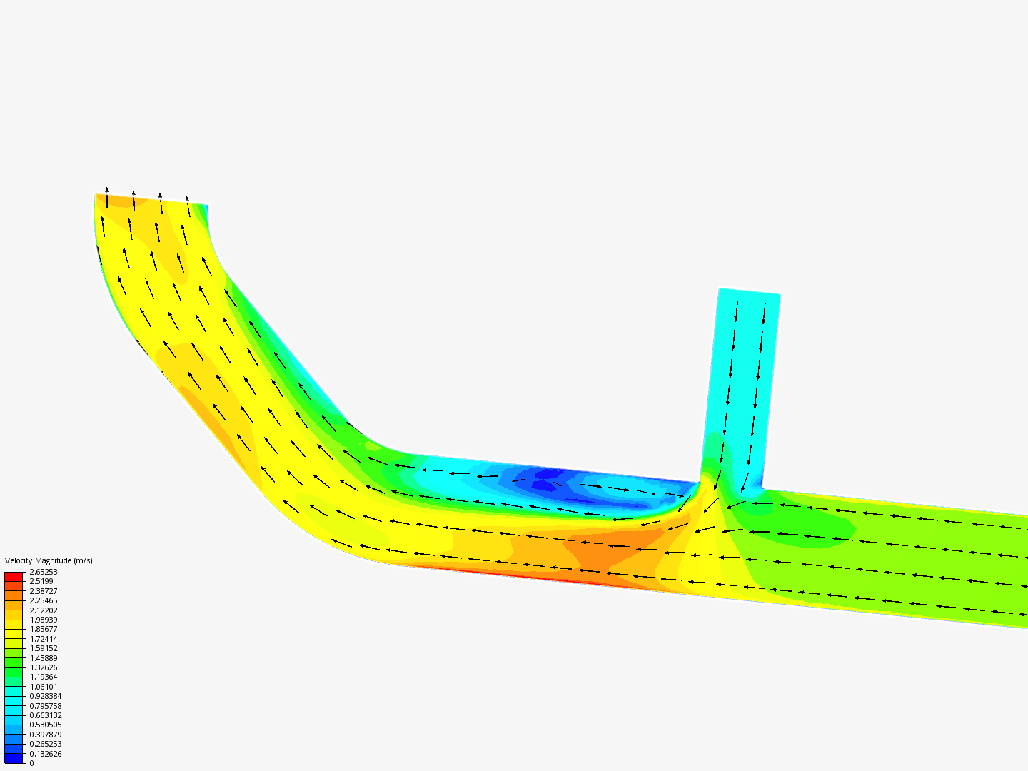 Pipe junction flow image