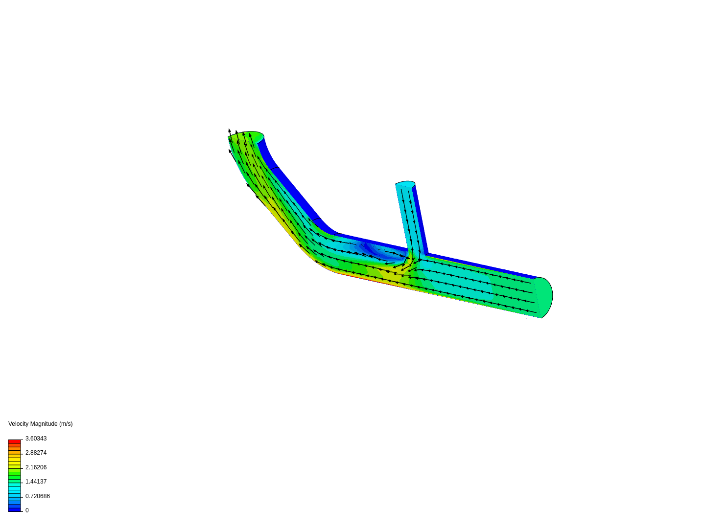 Tutorial 2: Pipe junction flow image