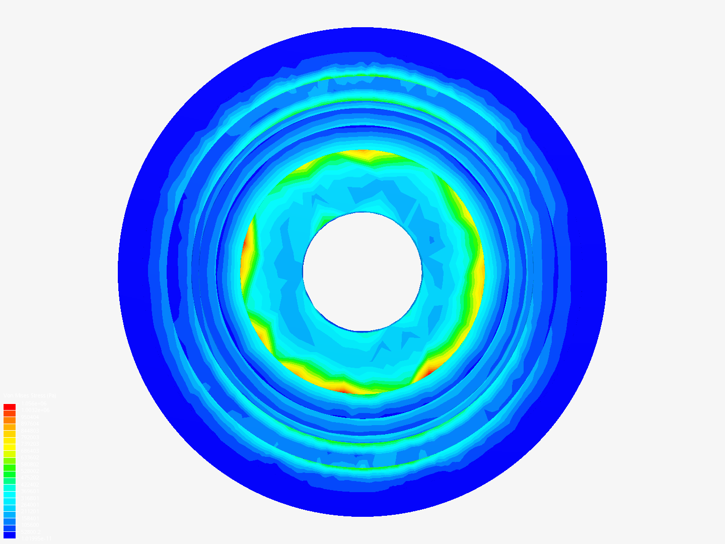 spindle image