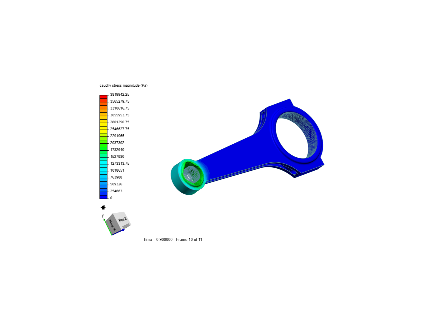 Tutorial-01: Connecting rod stress analysis image