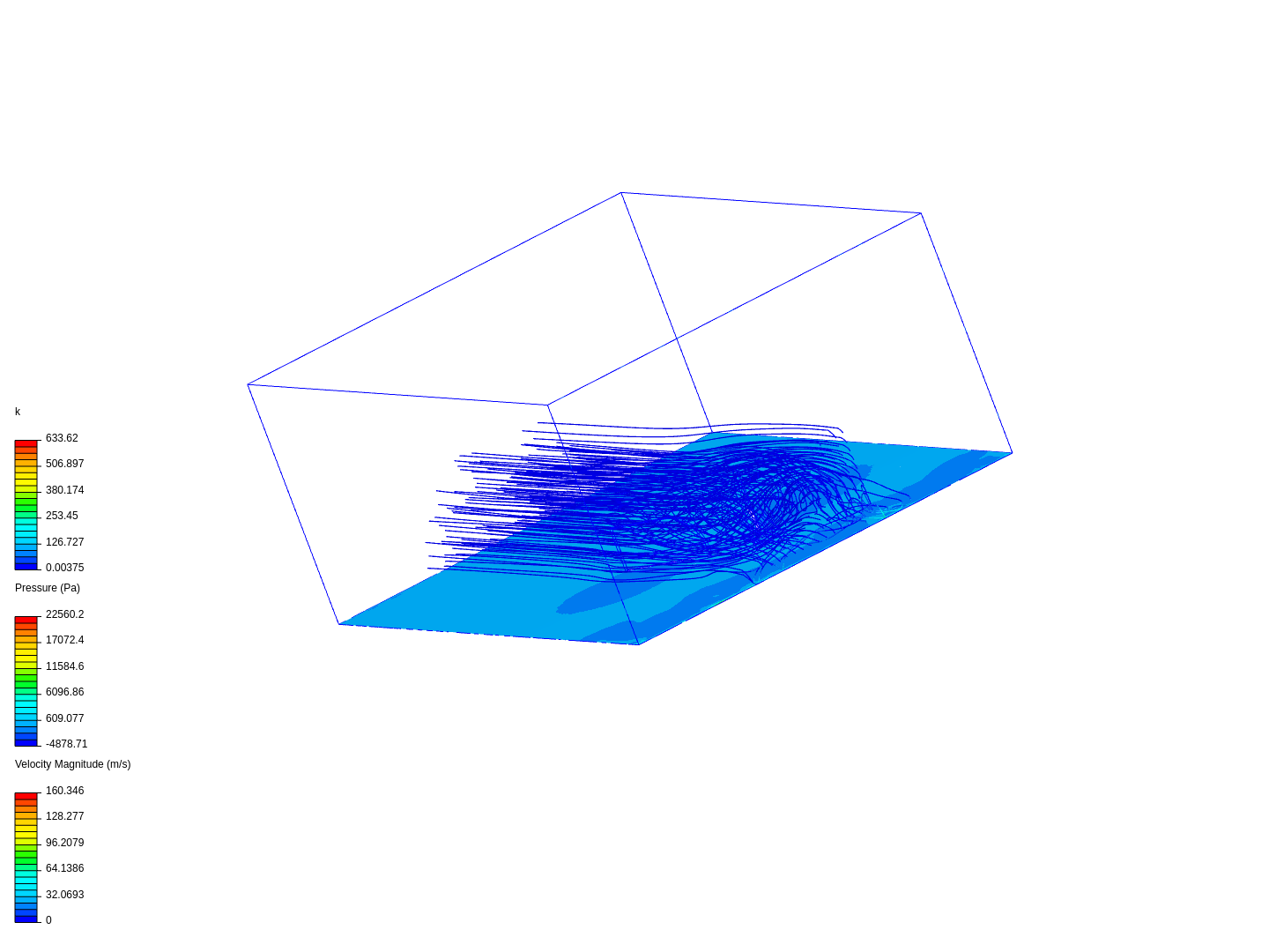 Vortex Generator image