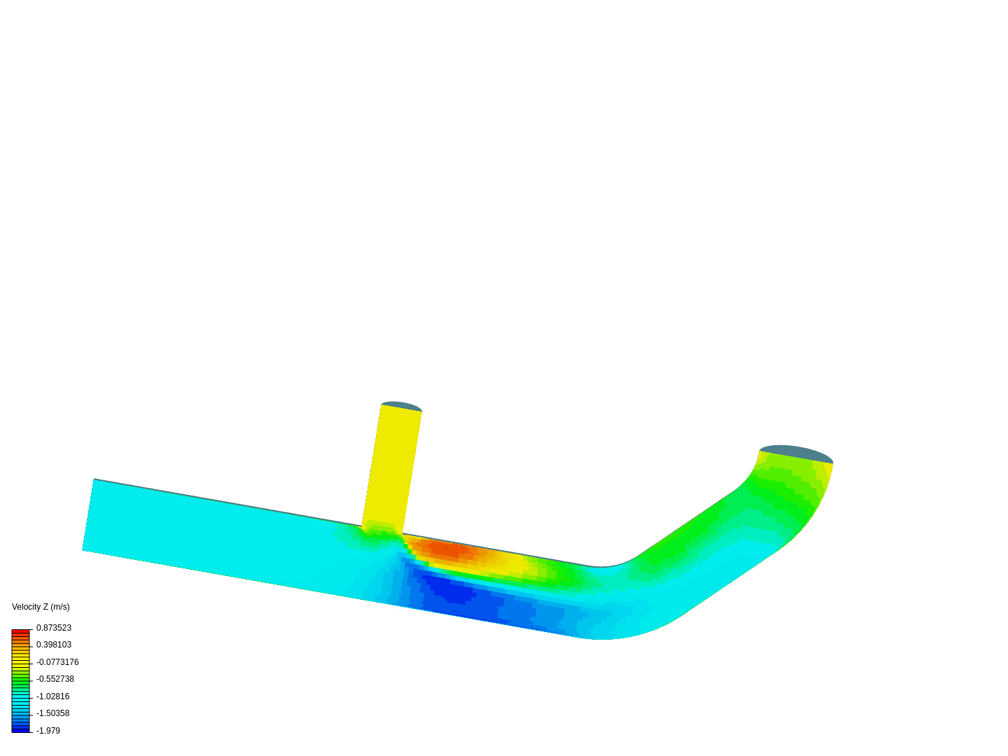 Tutorial 2: Pipe junction flow image