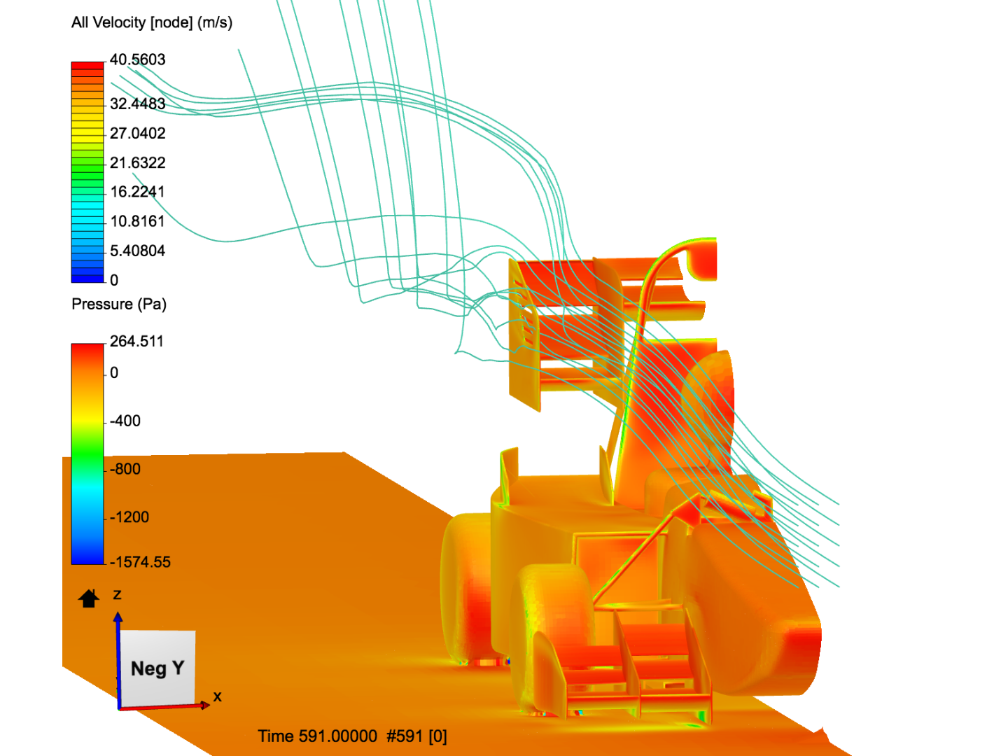 Stella Full Aero RW V6 image