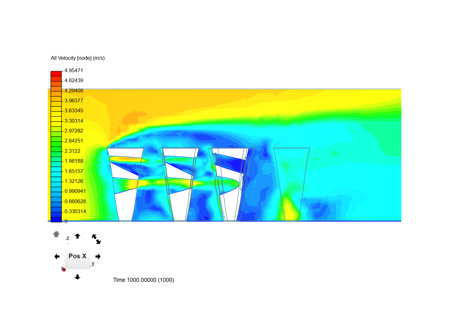 test wind image