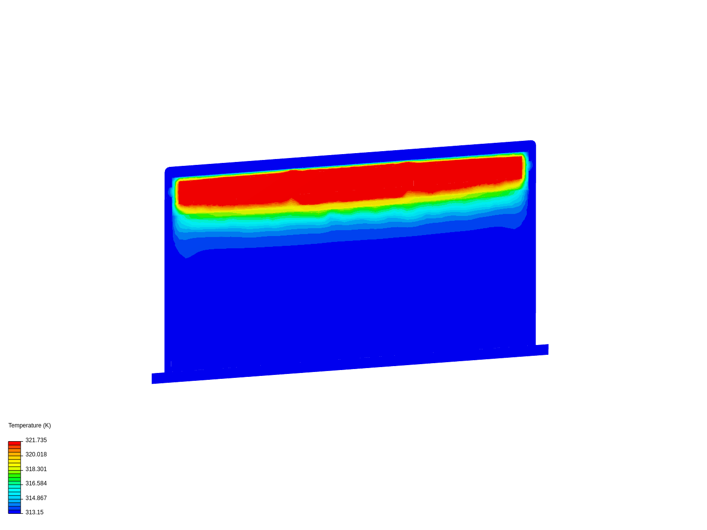 NTPC NO CONTACT With FLOW image