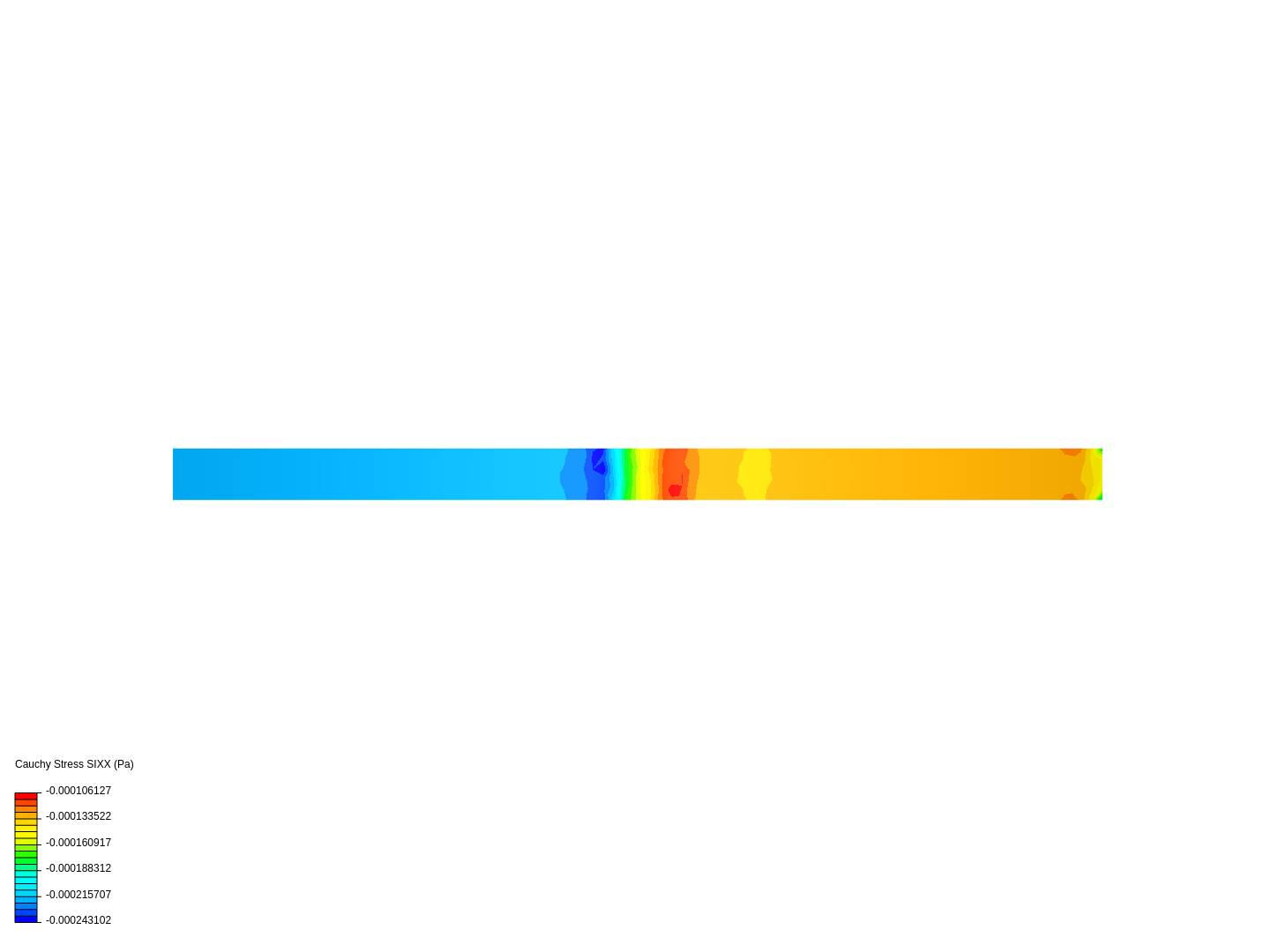 Tutorial 2: Pipe junction flow image