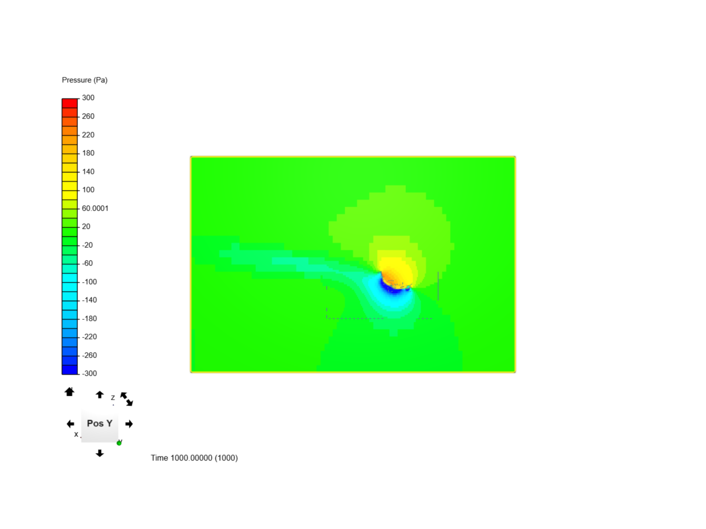 Modele test RW 3A image