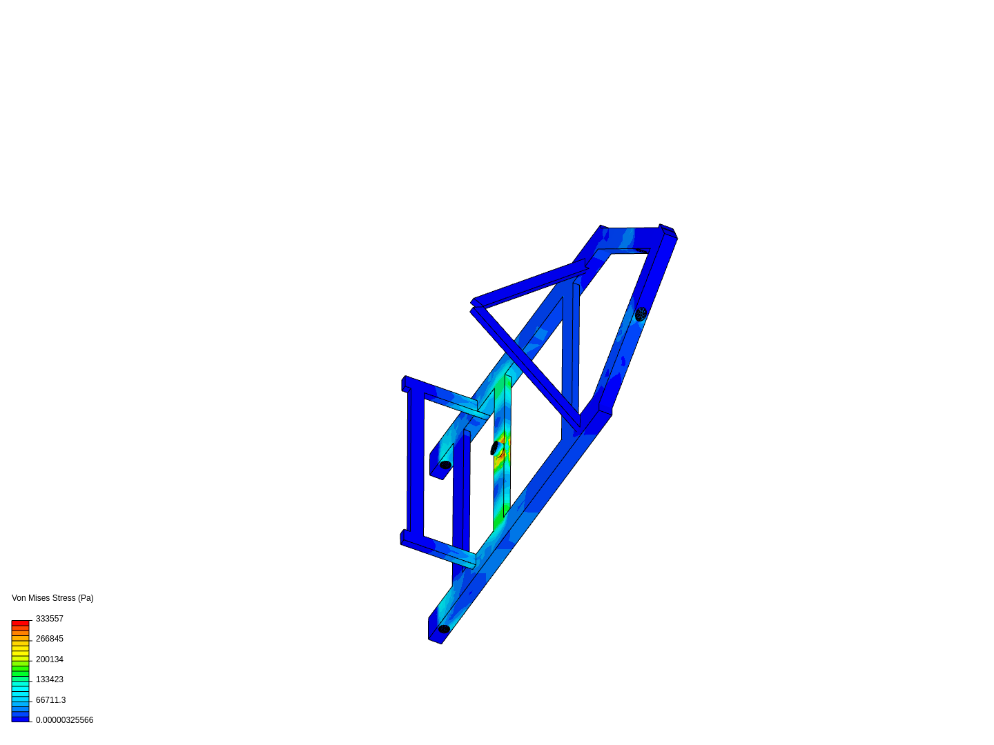 Basic car aerodynamics image