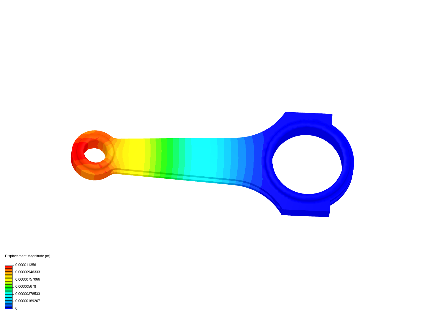 Connecting-Rod Analysis image