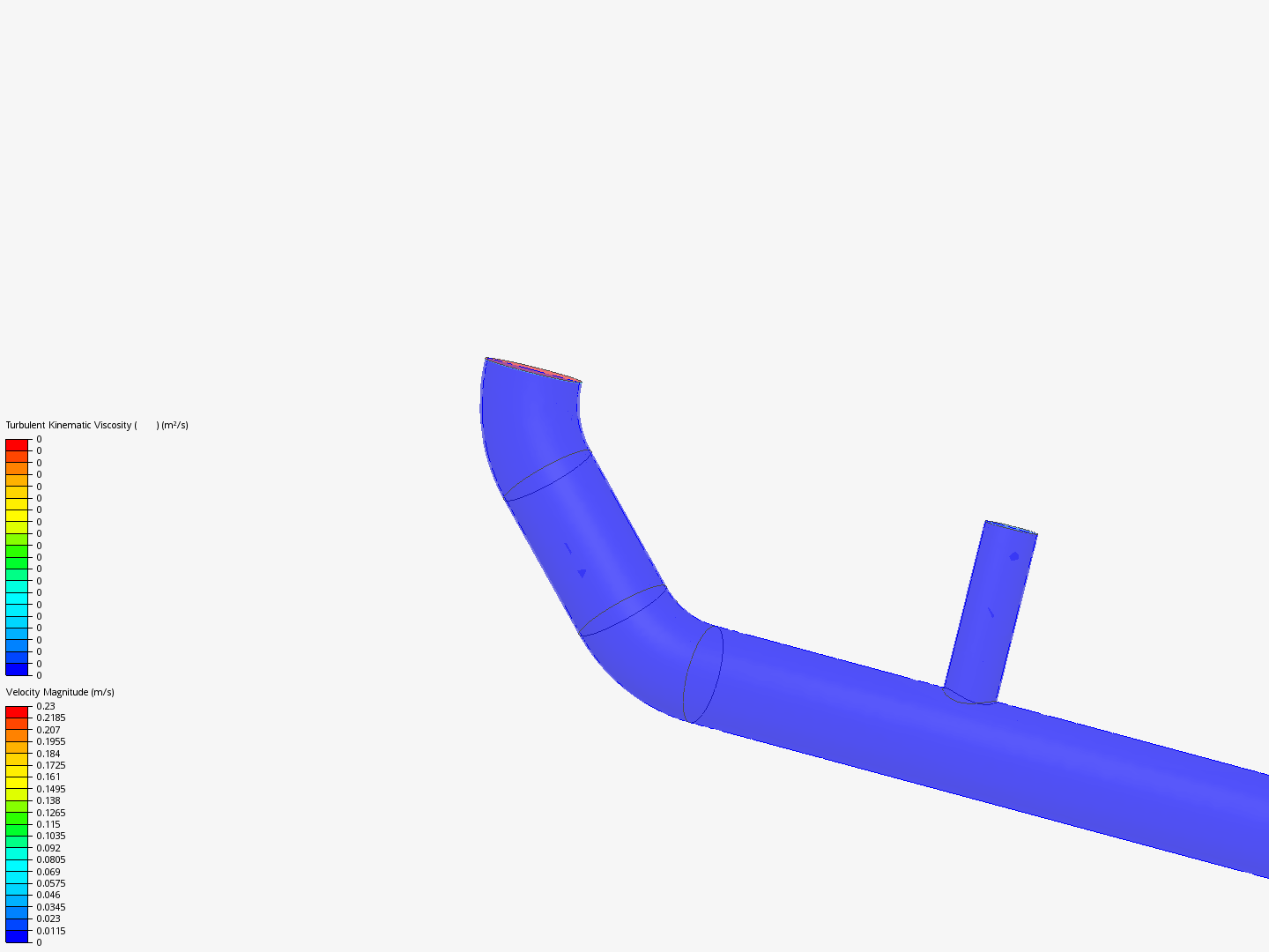 pressure drop of developing flow - Copy image