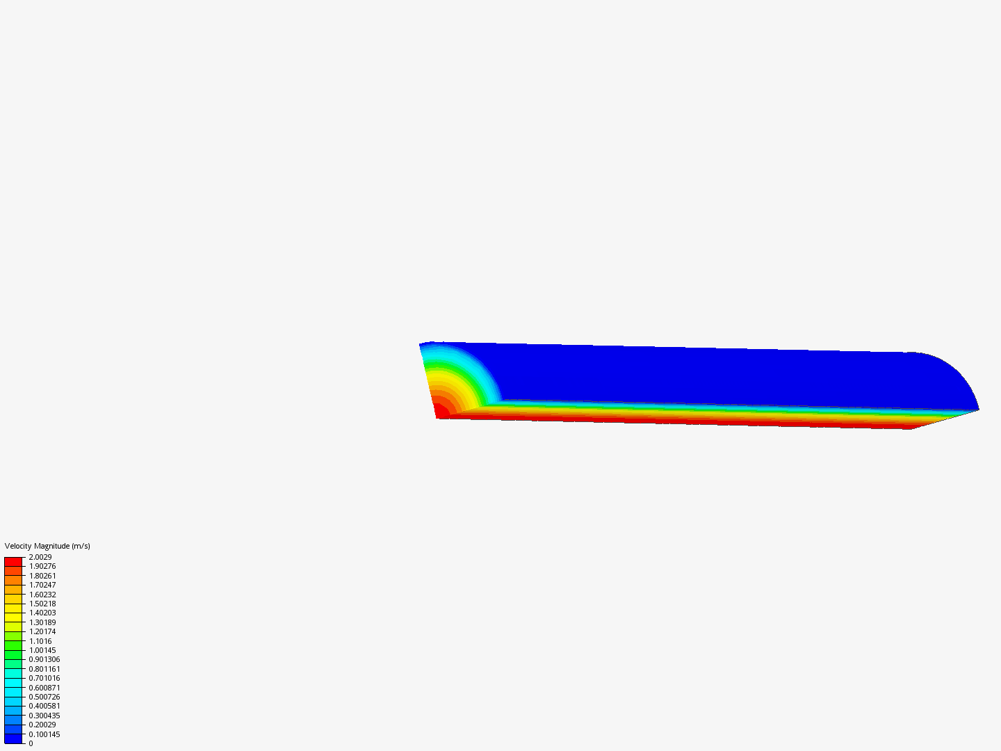 Exercise 1 - PipeFlow image