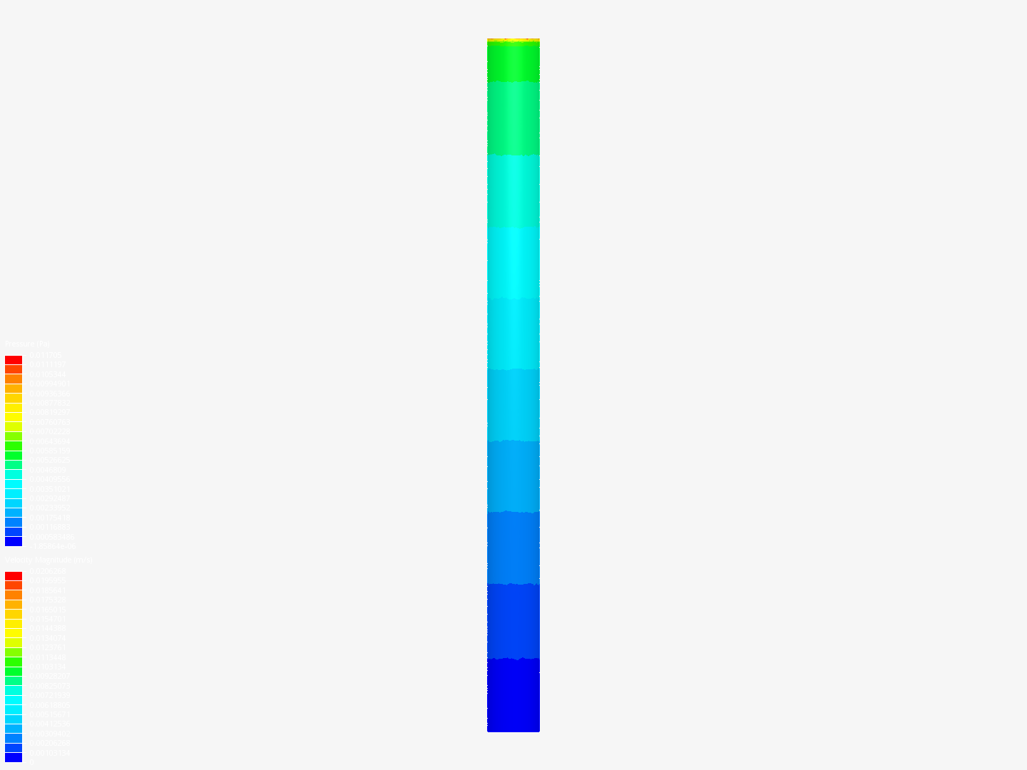 Turbulent pipe flow image