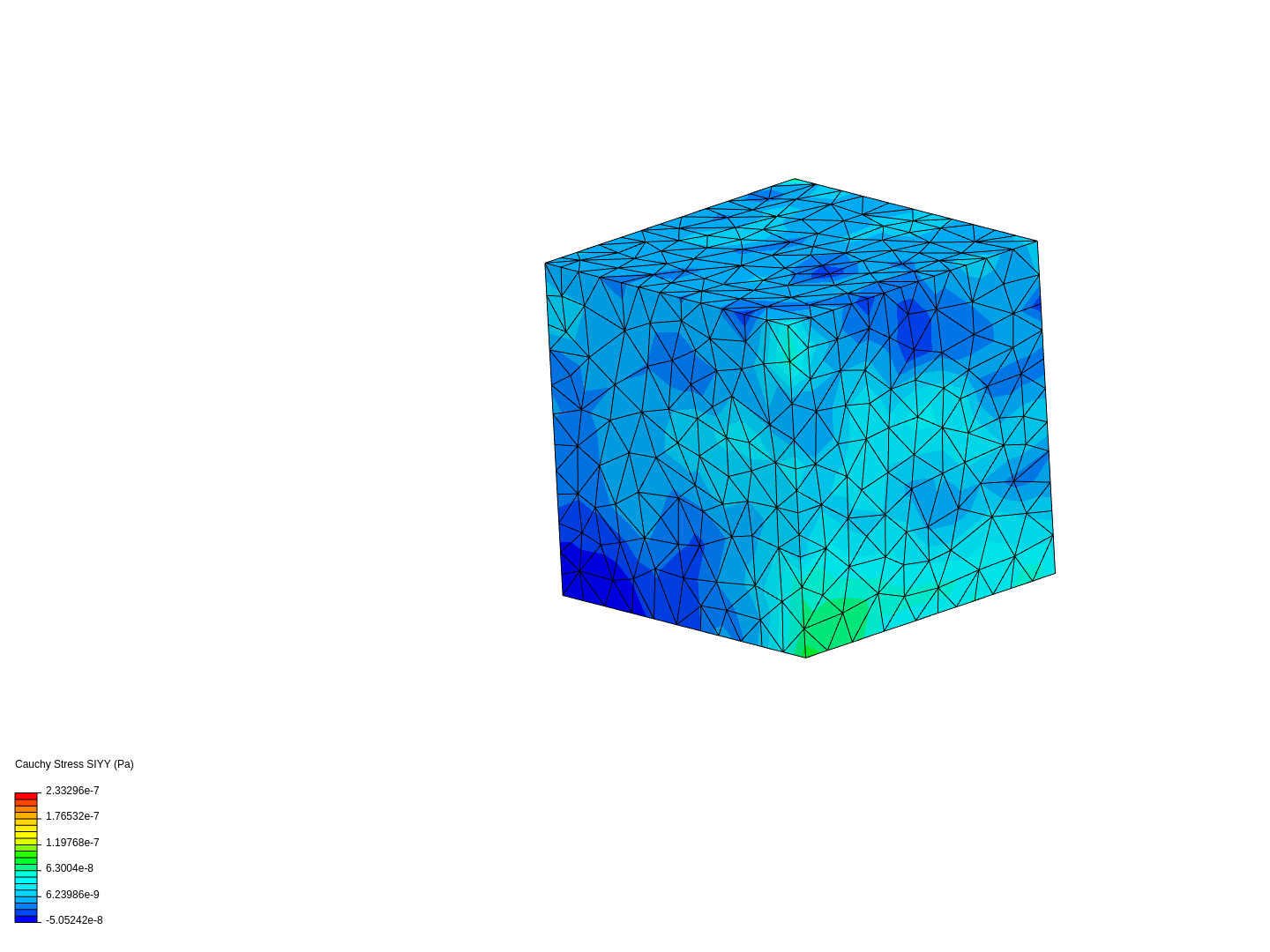 Cubo - Mecánica de Materiales image