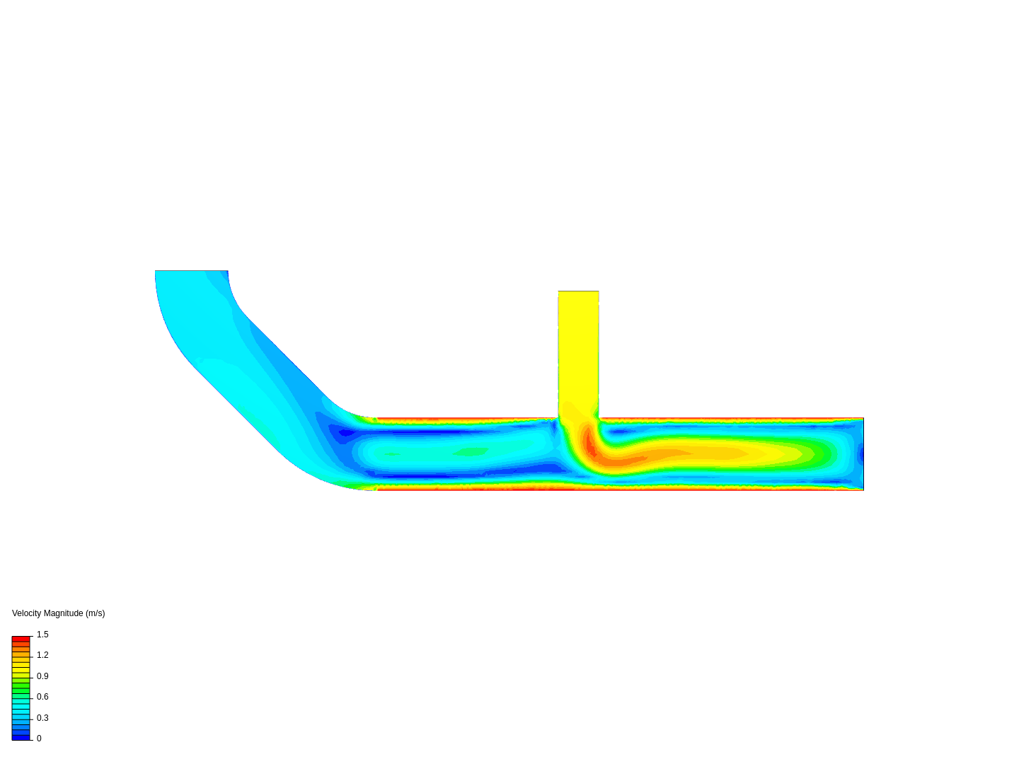 Tutorial 2: Pipe junction flow image