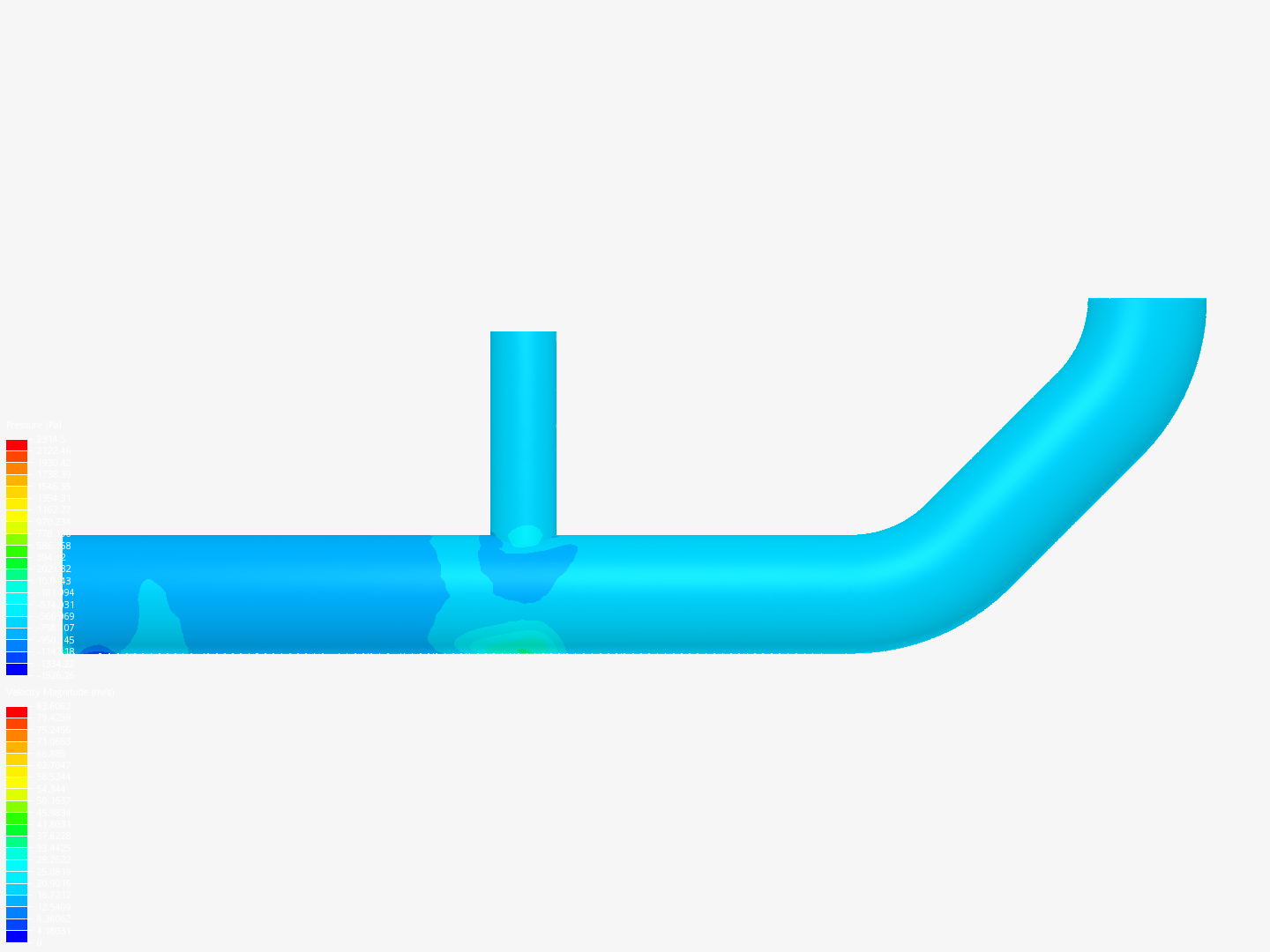 Tutorial 2: Pipe junction flow image