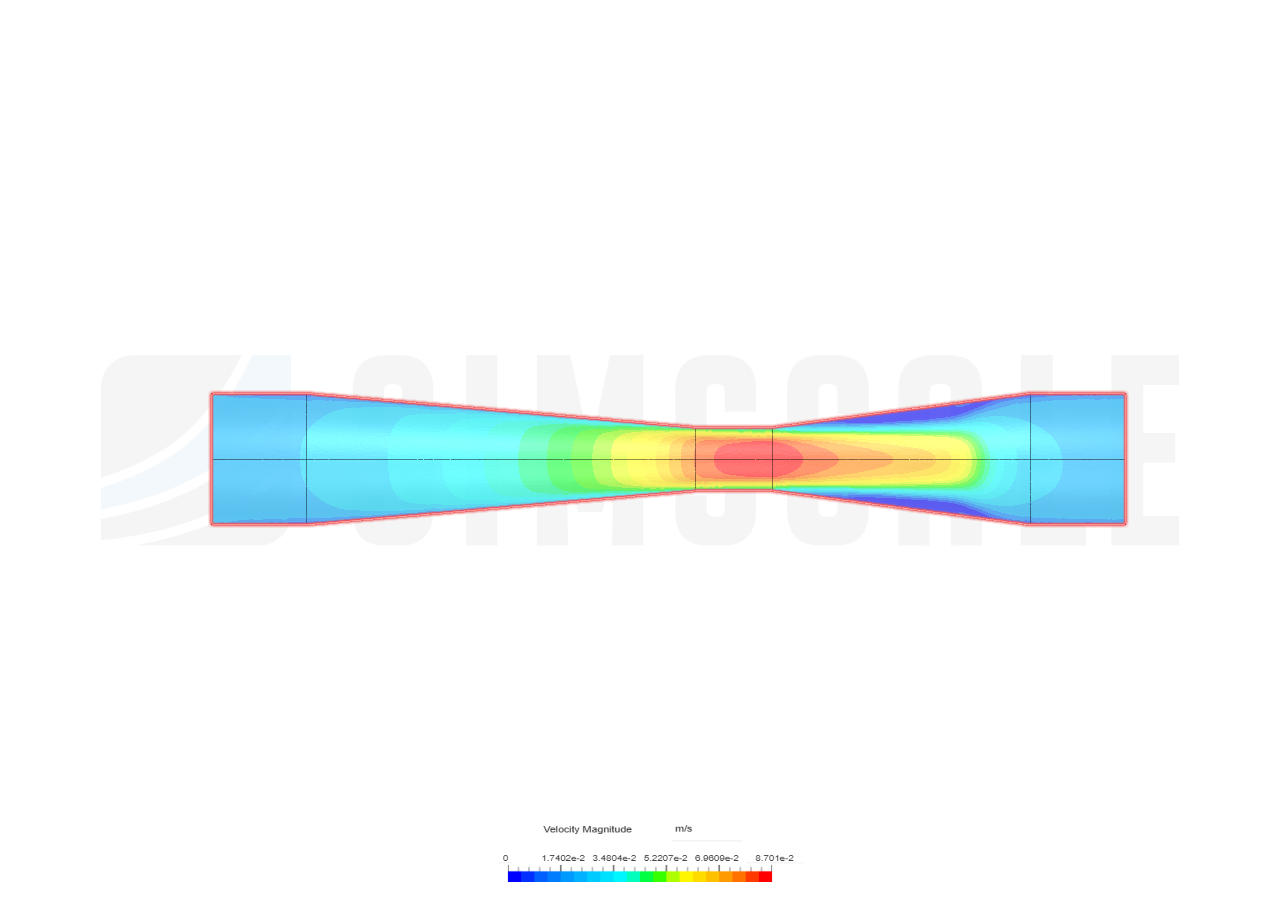 LAB CFD image