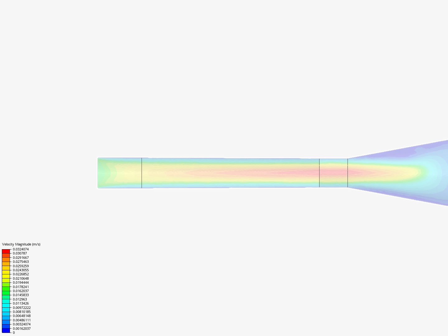 LAB CFD 2 image