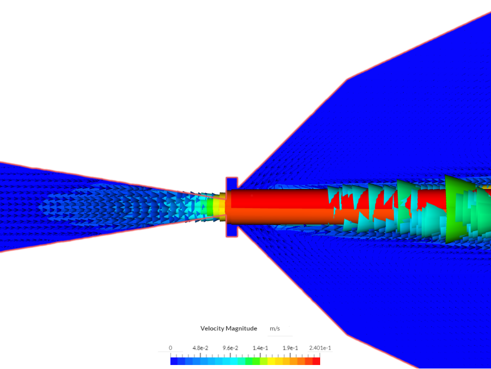CCN cavity simulations image