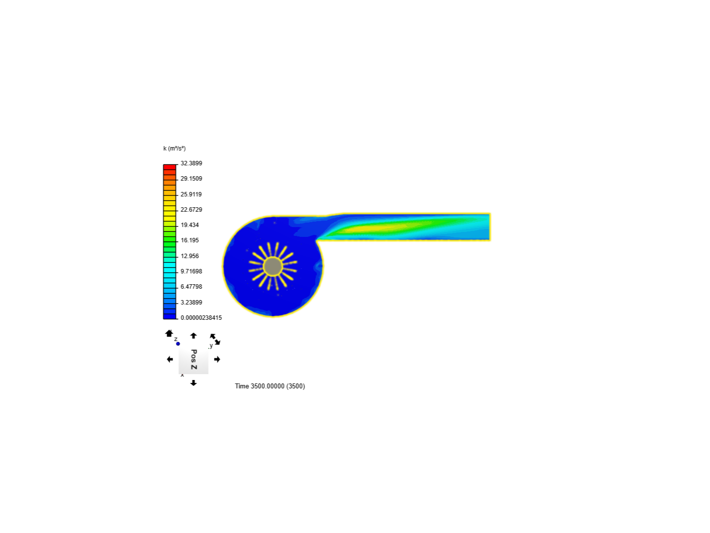 Centrifugal_Anupam_final image