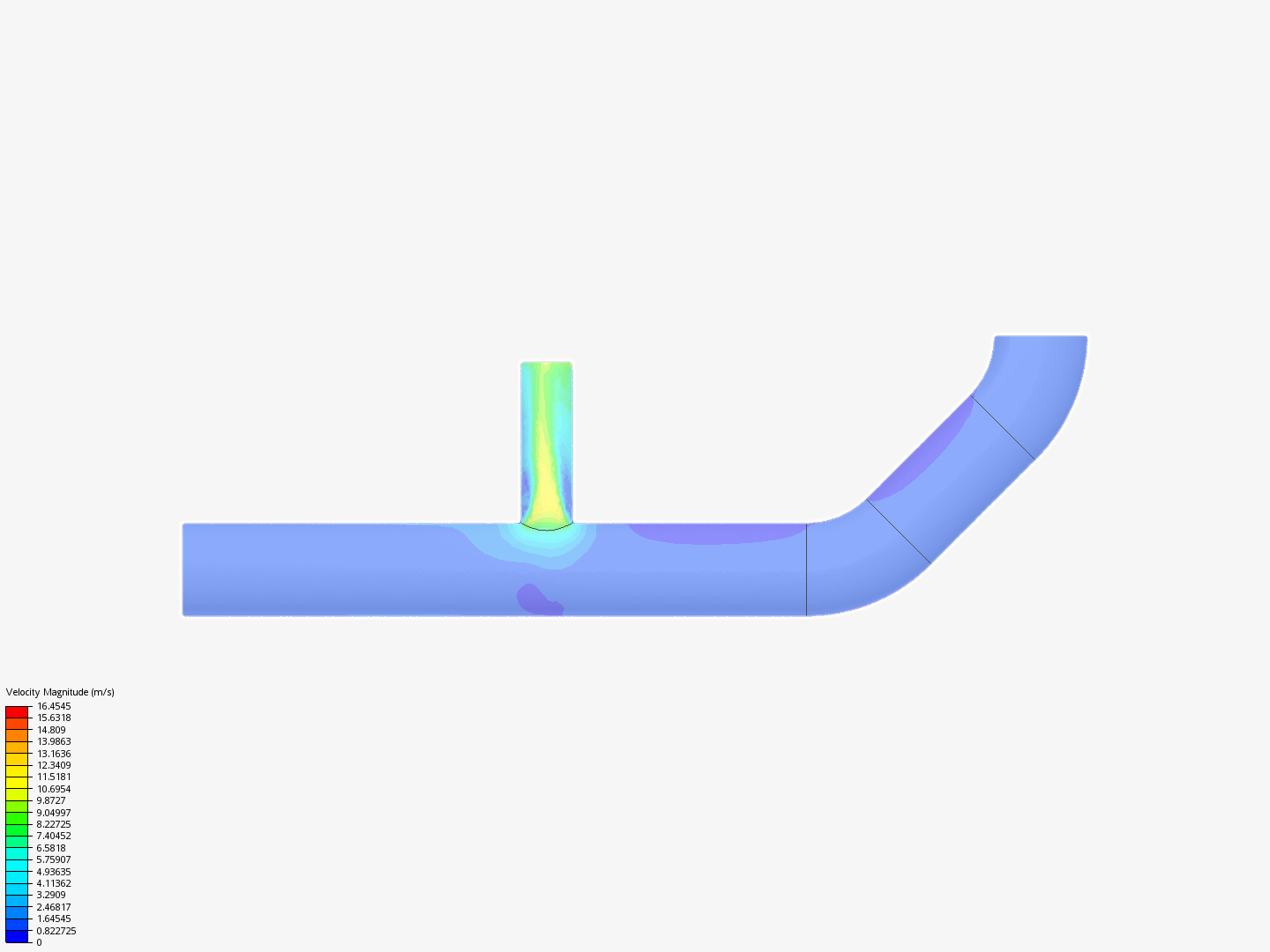 Tutorial 2: Pipe junction flow image