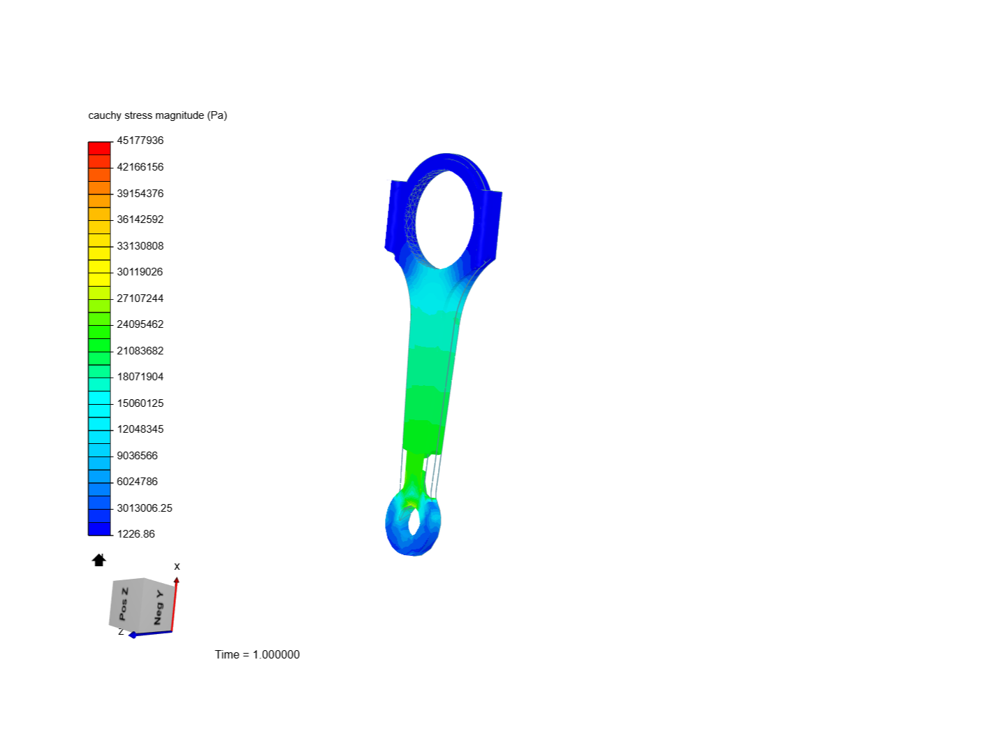 Tutorial 1: Connecting rod stress analysis image