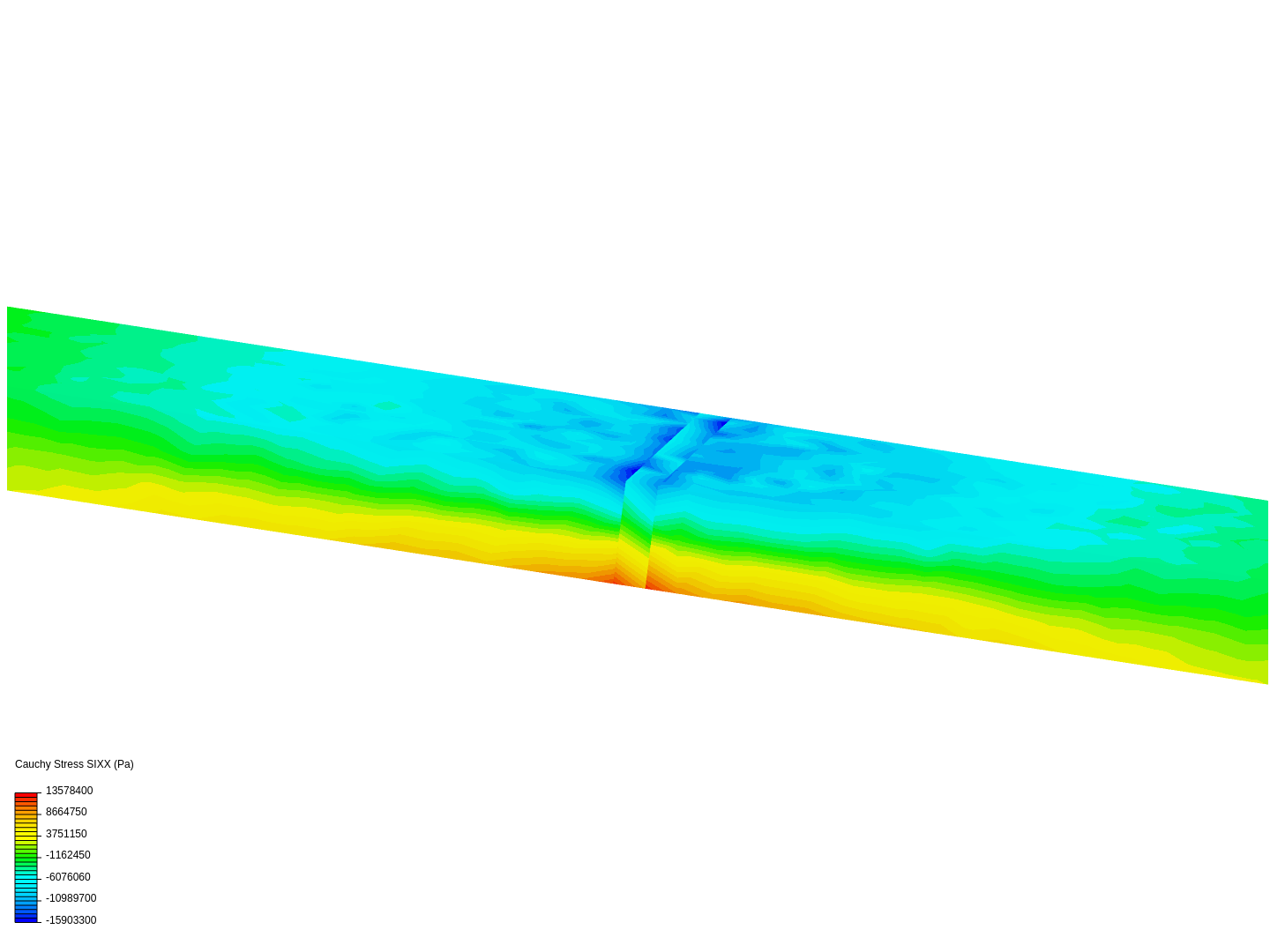 ANALISIS FLEXION image