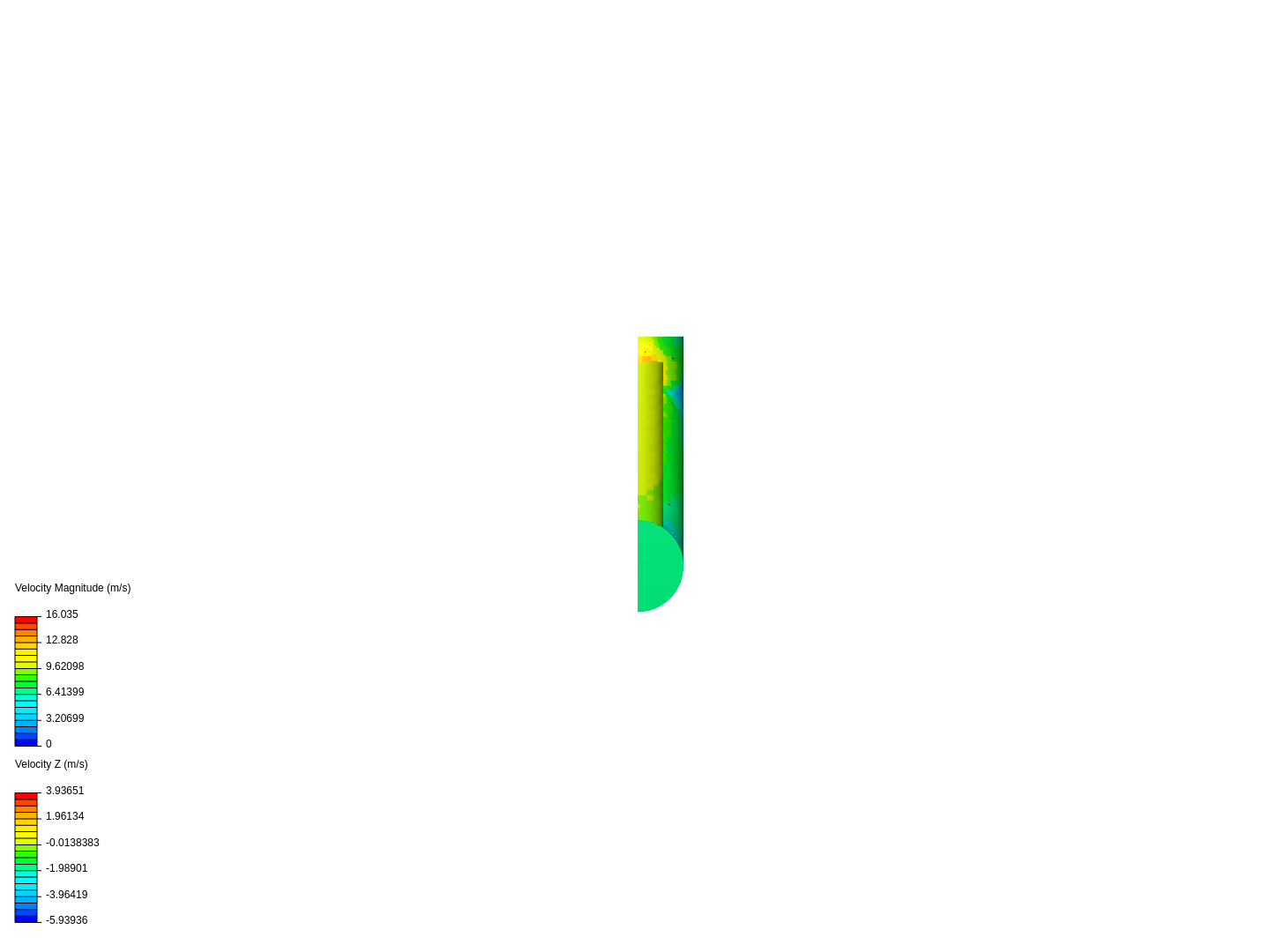 PR2_CFD image