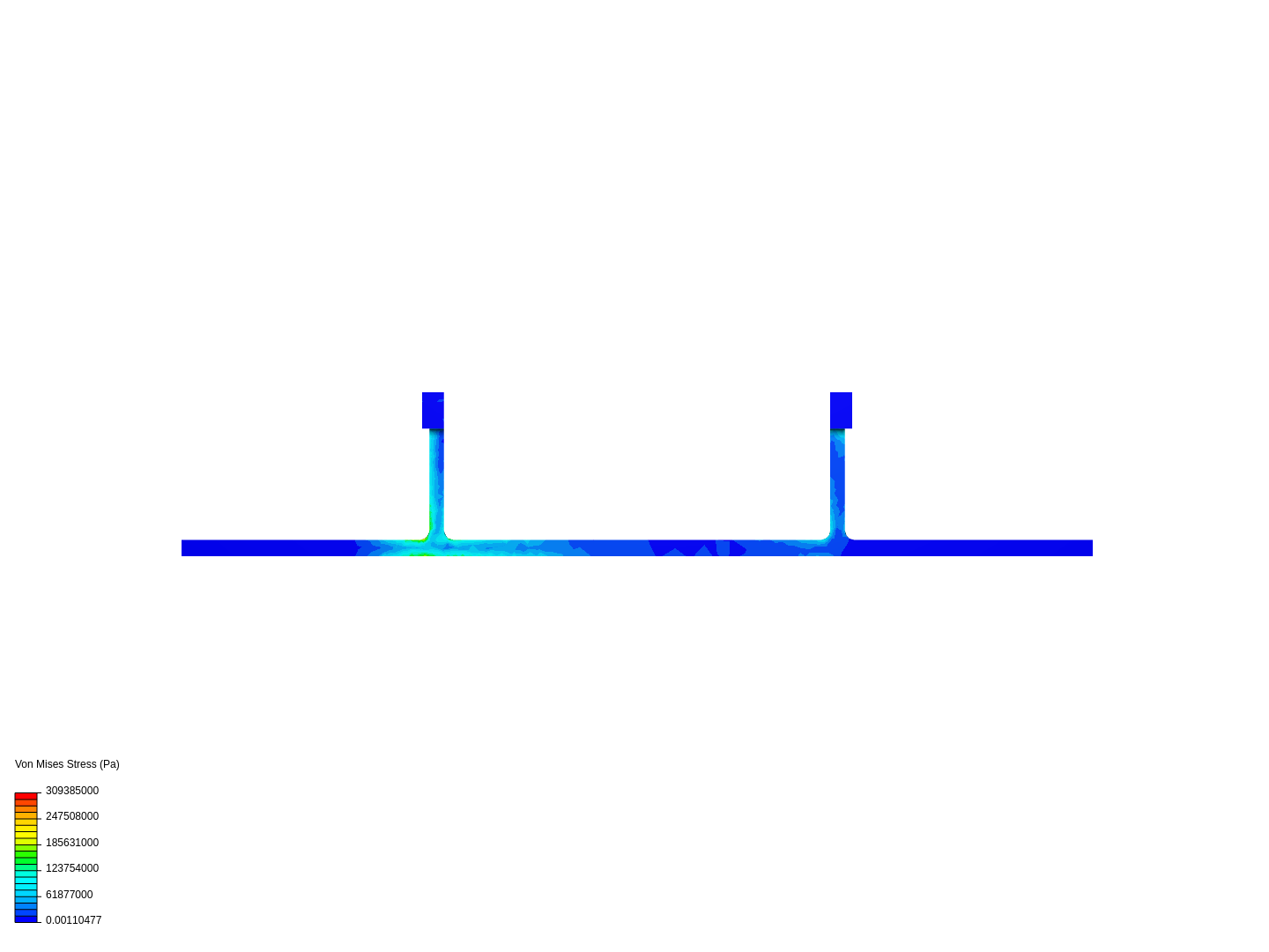 Structural Analyses image