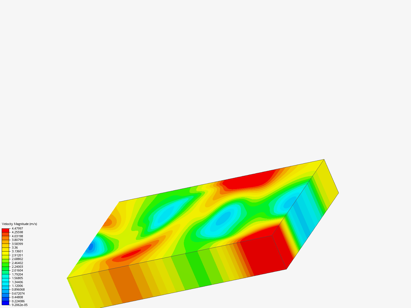 FDT_laminar_cylinder image