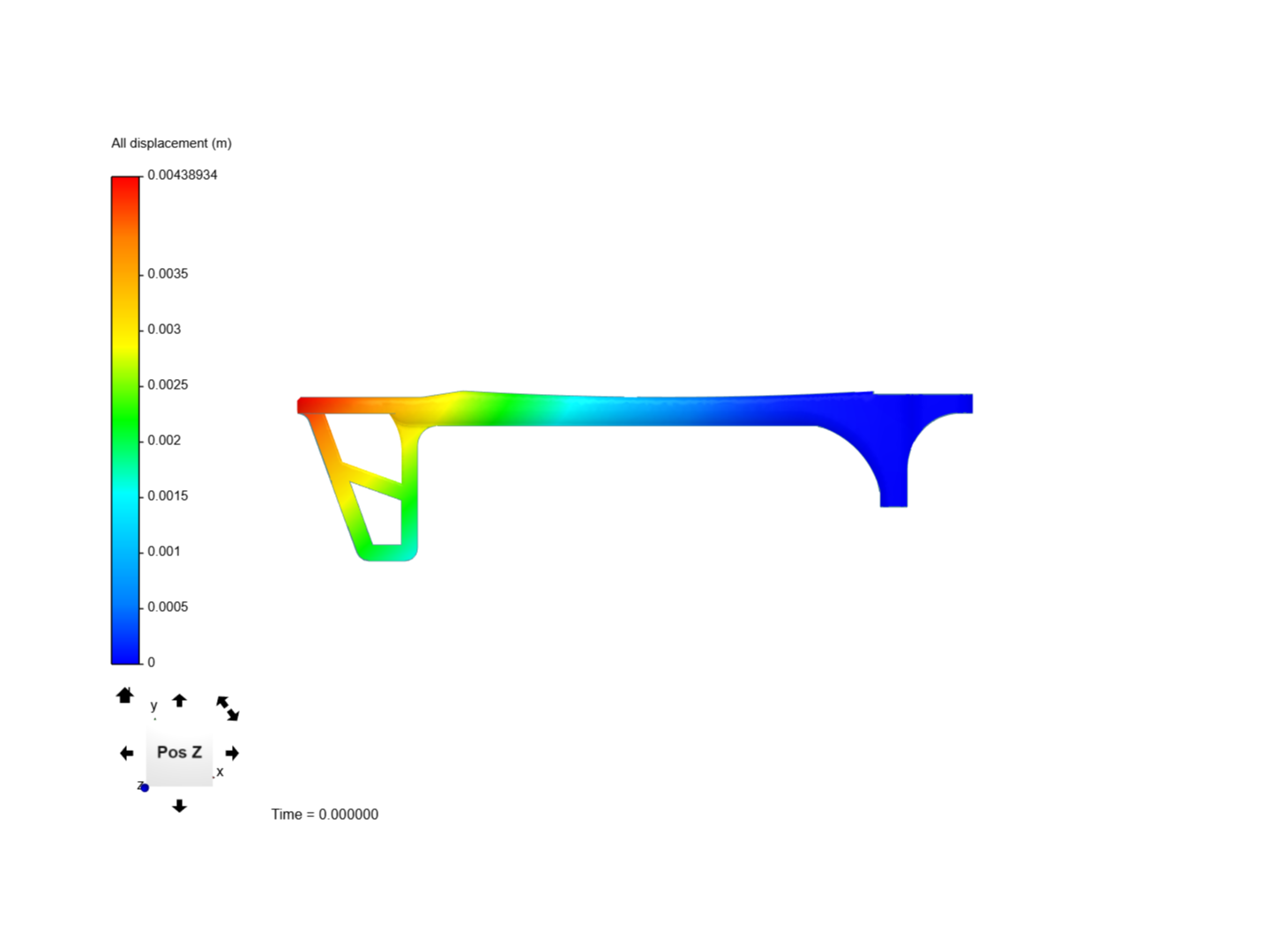 Structural simulation of drone arm and plates image