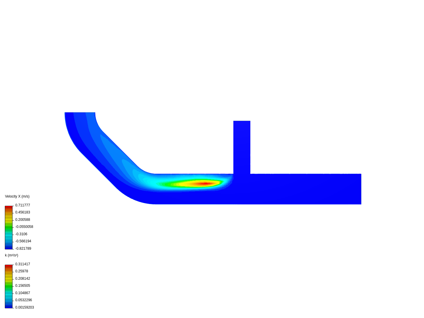 Tutorial 2: Pipe junction flow image