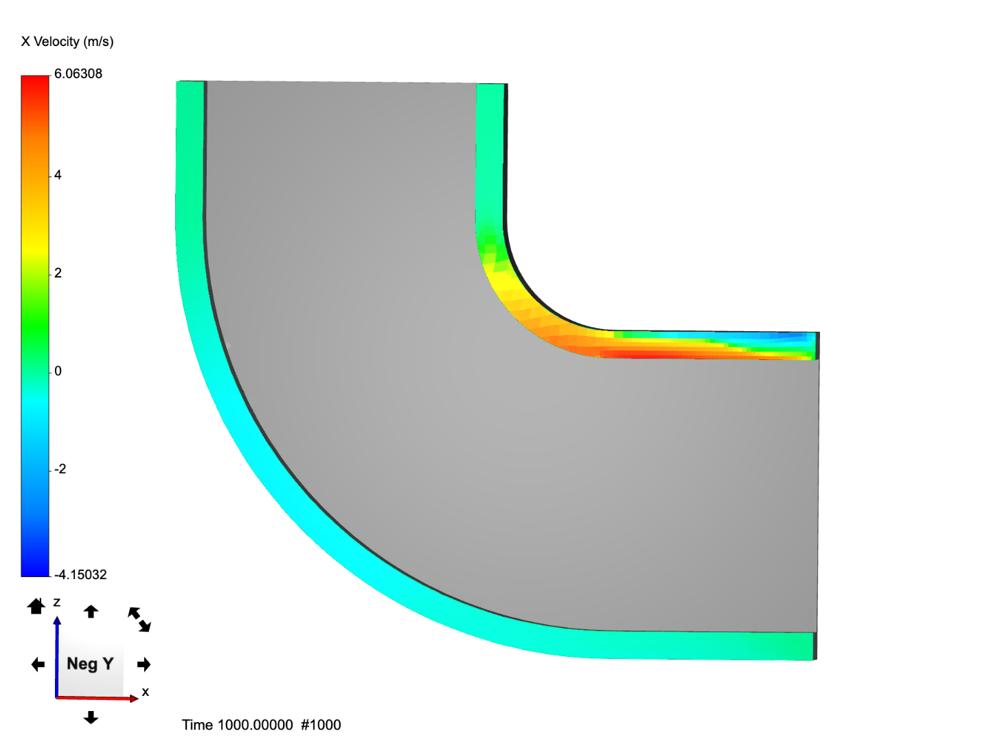 Tutorial 2: Pipe junction flow image