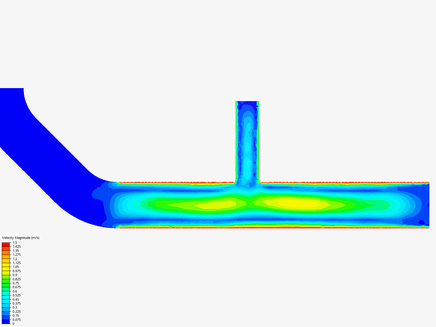 Tutorial 2: Pipe junction flow image