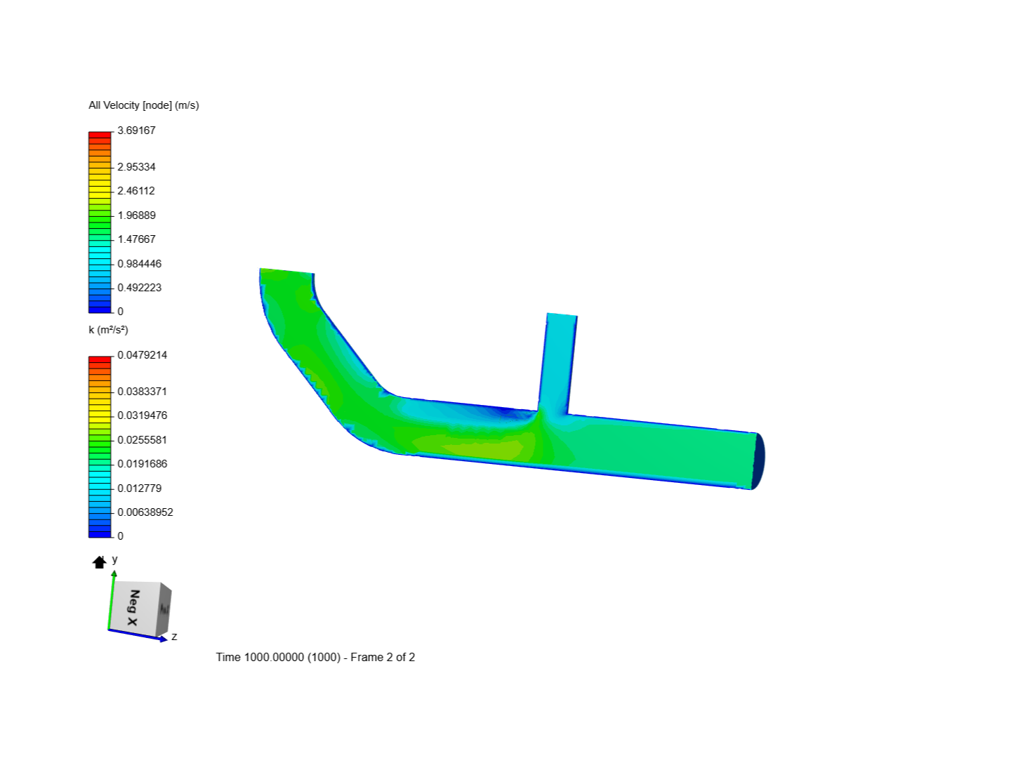 Tutorial 2: Pipe junction flow image