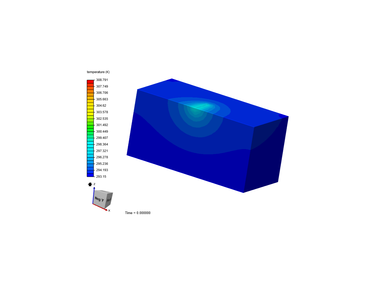 Prova heating image