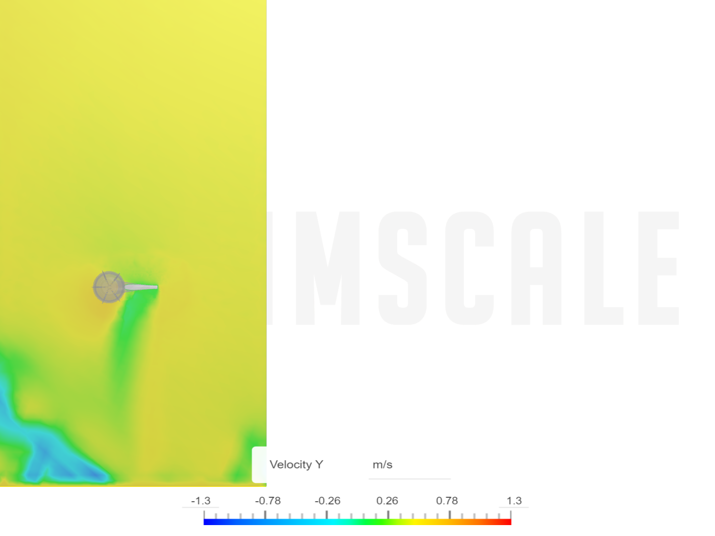 control model image