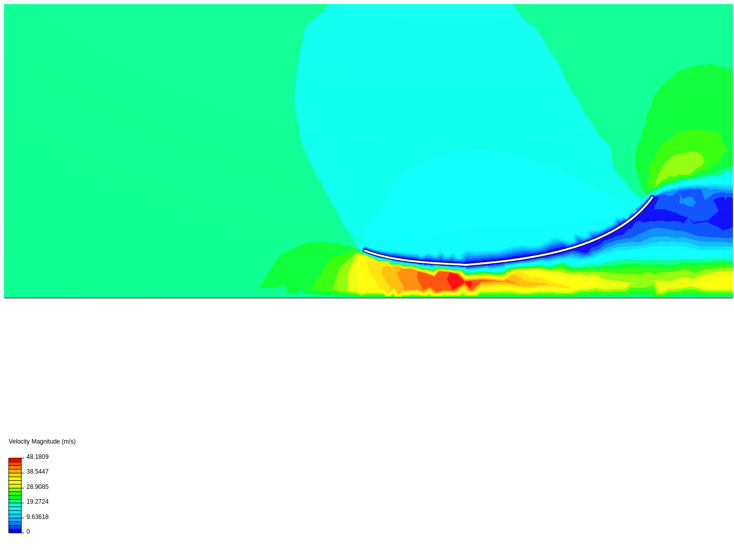 2D Analysis Vane 1.2 image