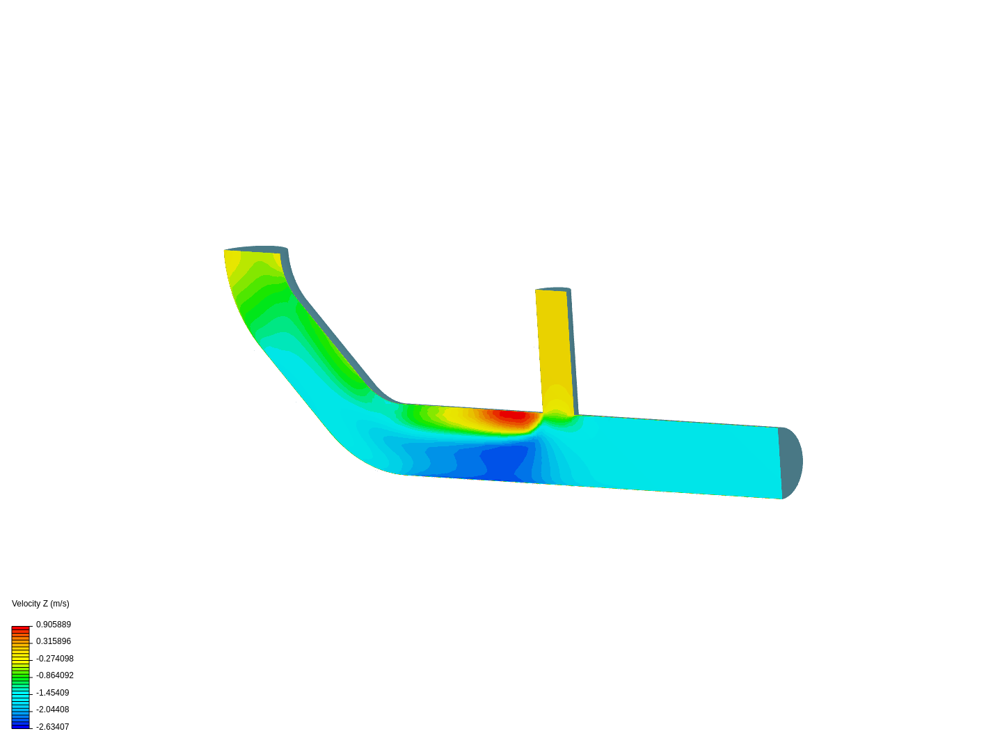 Flow in Pipe CFD image