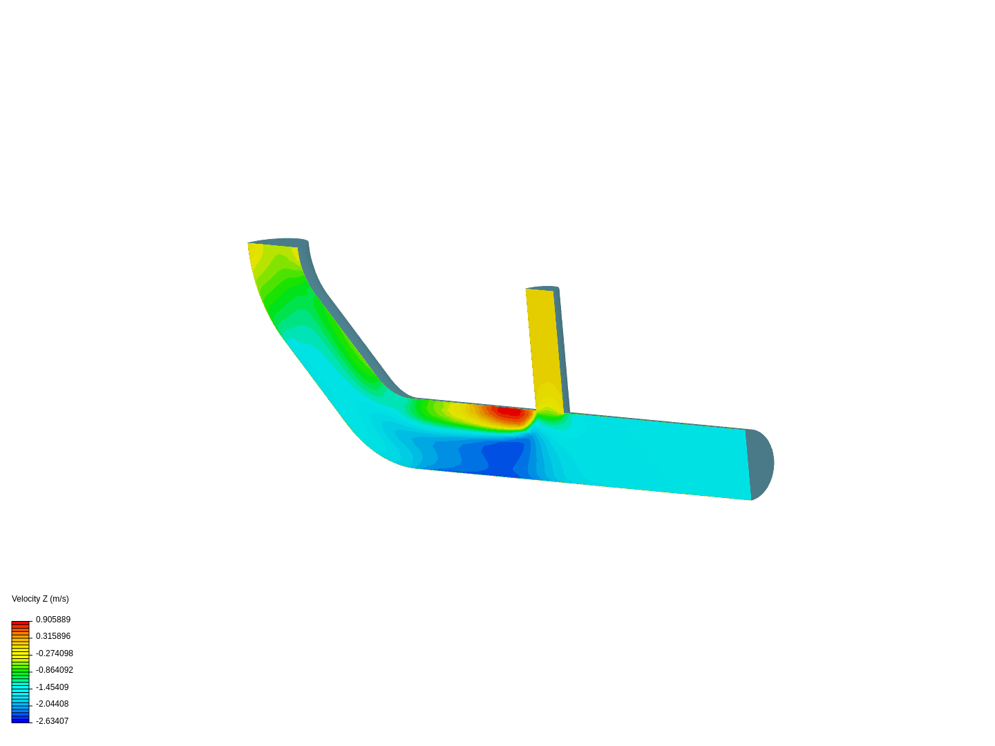 Tutorial 2: Pipe junction flow image