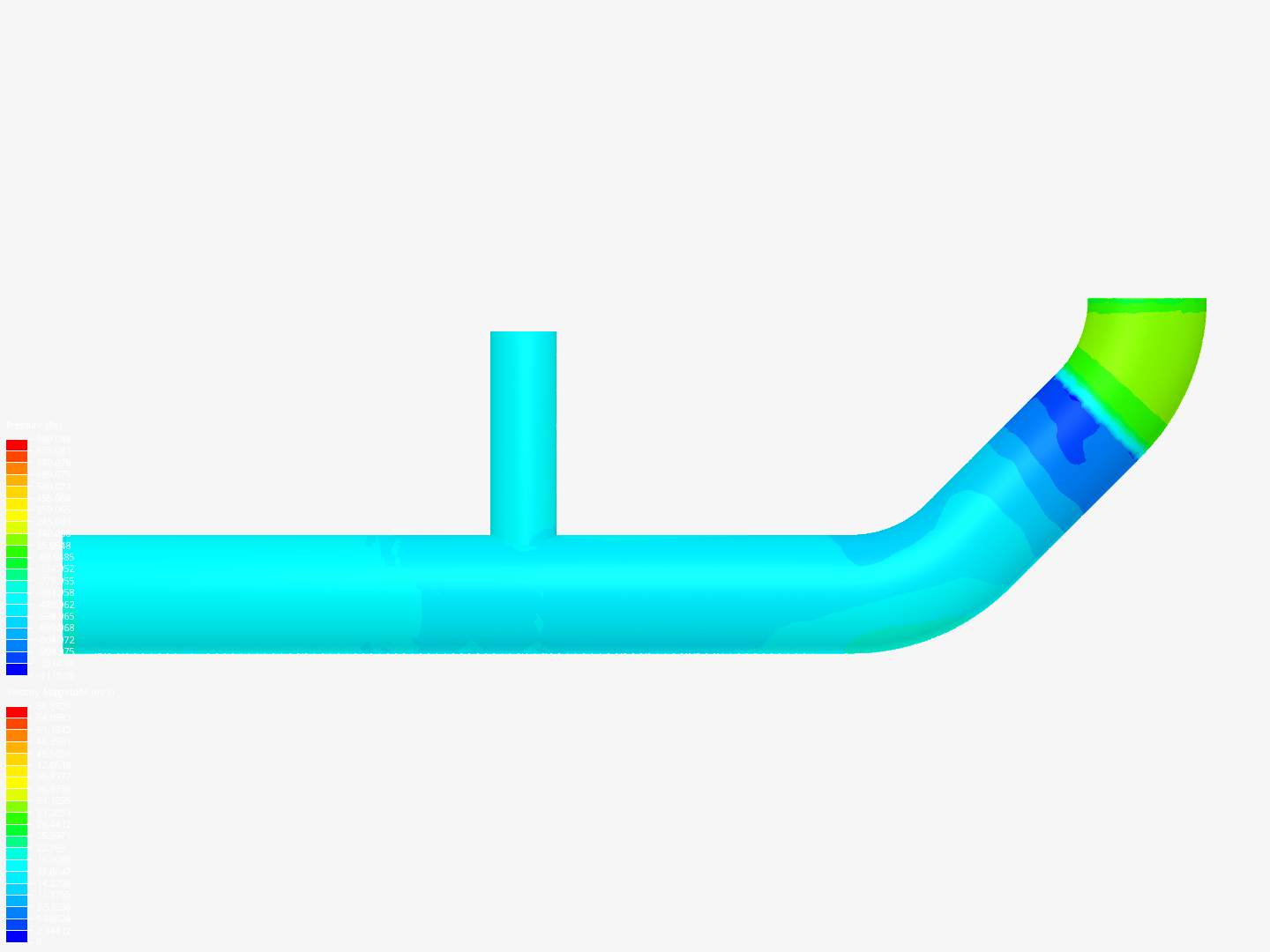 Tutorial 2: Pipe junction flow image