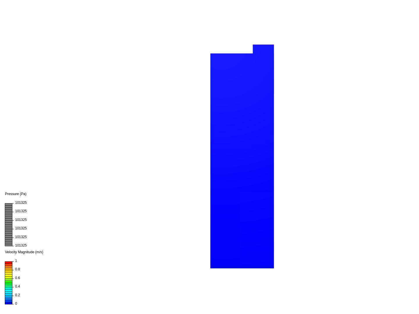 Sued_zesikmenaPredniHrana image