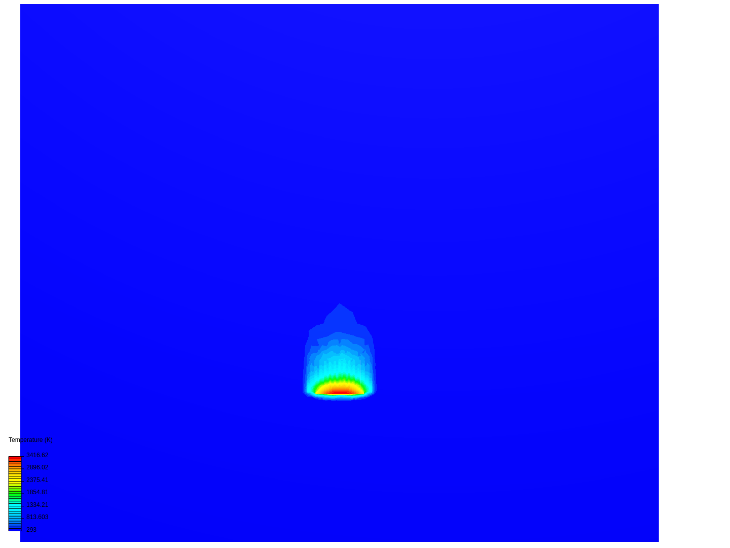 Tutorial: Natural Convection image