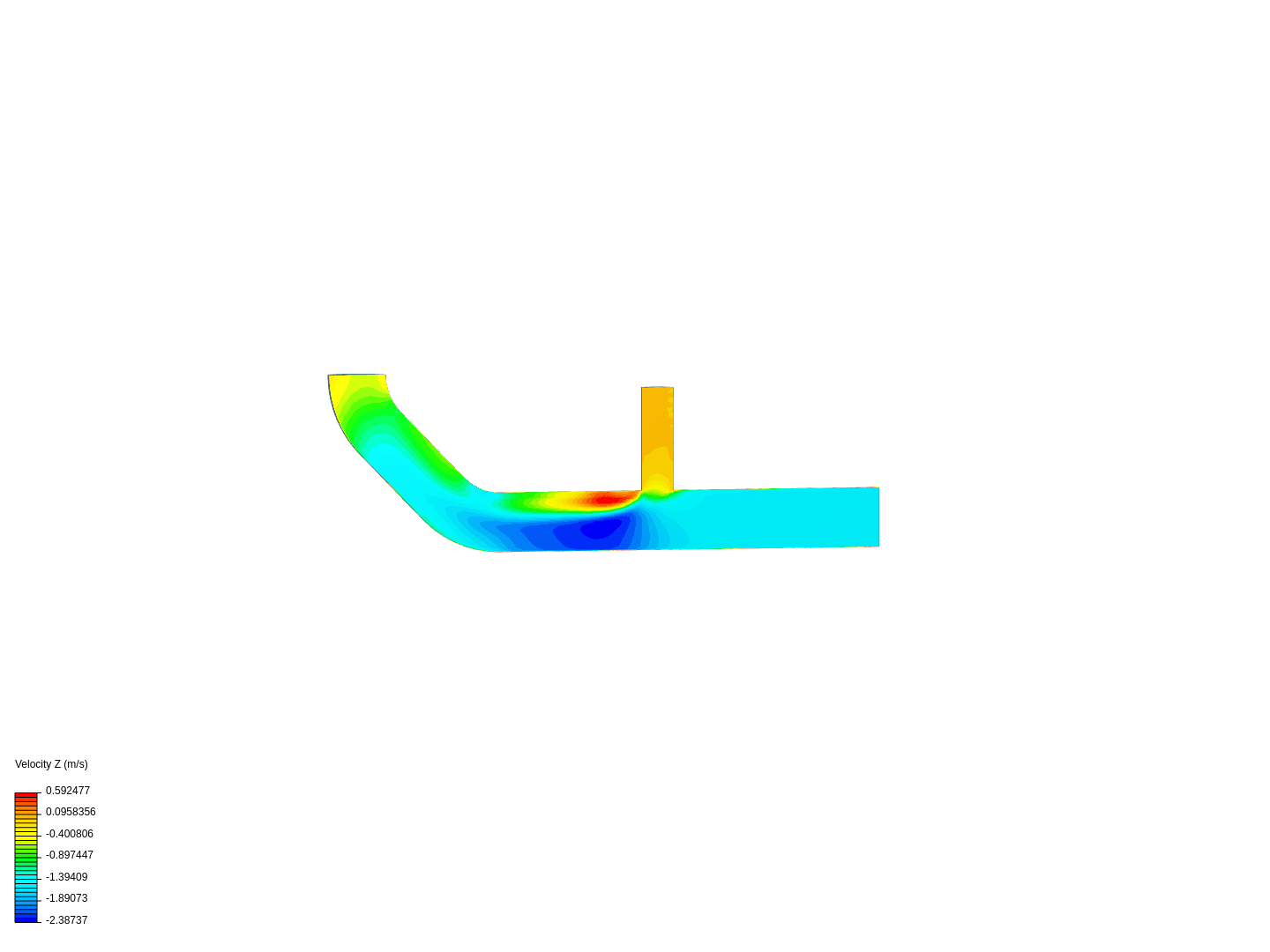 Tutorial 2: Pipe junction flow image