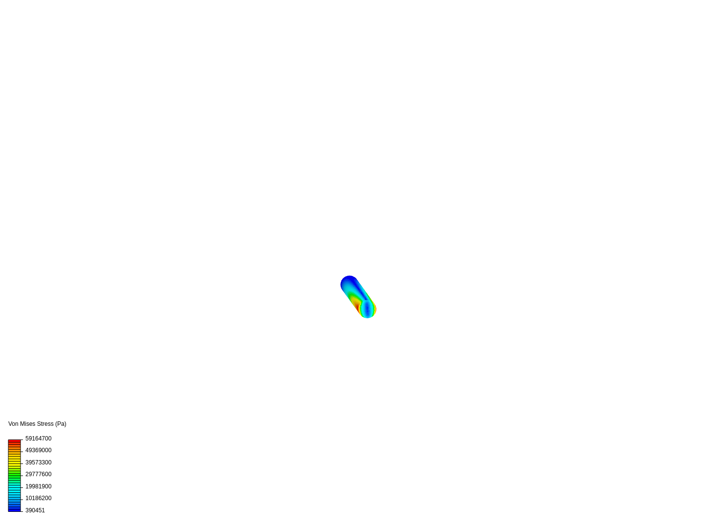 Bending Benchmark image