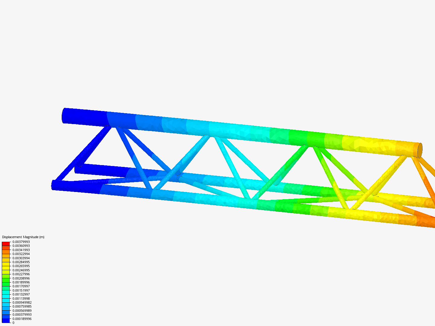 Tutorial - Linear static analysis of a crane image