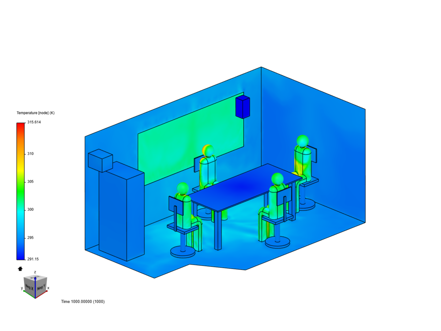 Thermal Comfort meeting room image