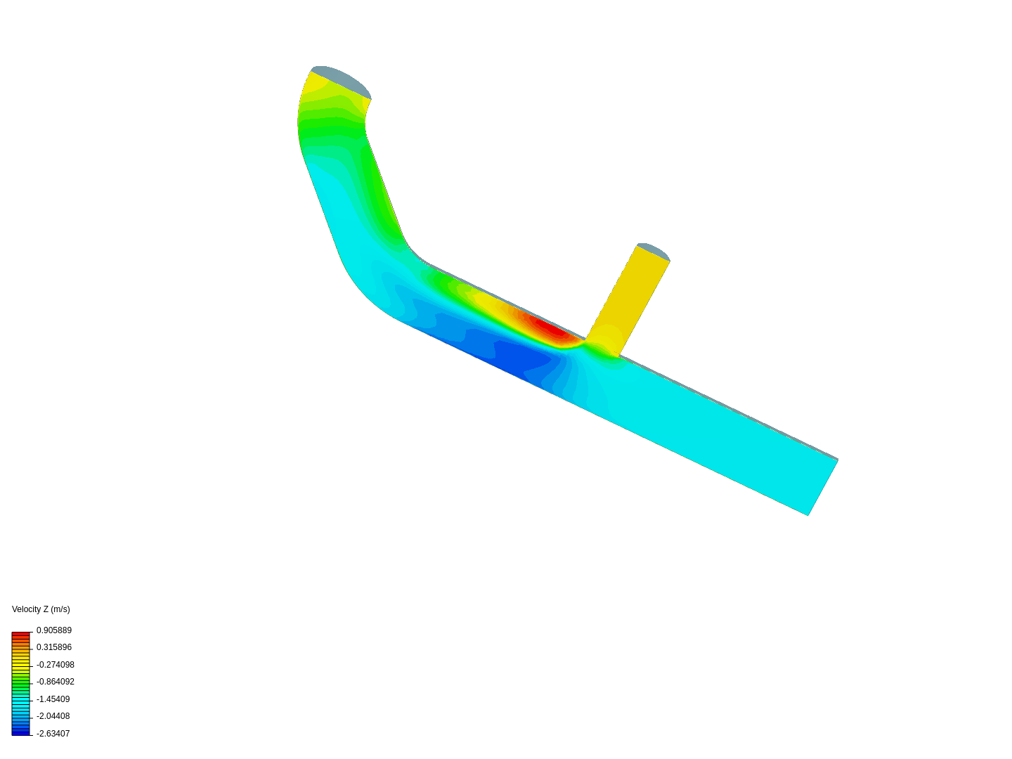 Tutorial 2: Pipe junction flow image