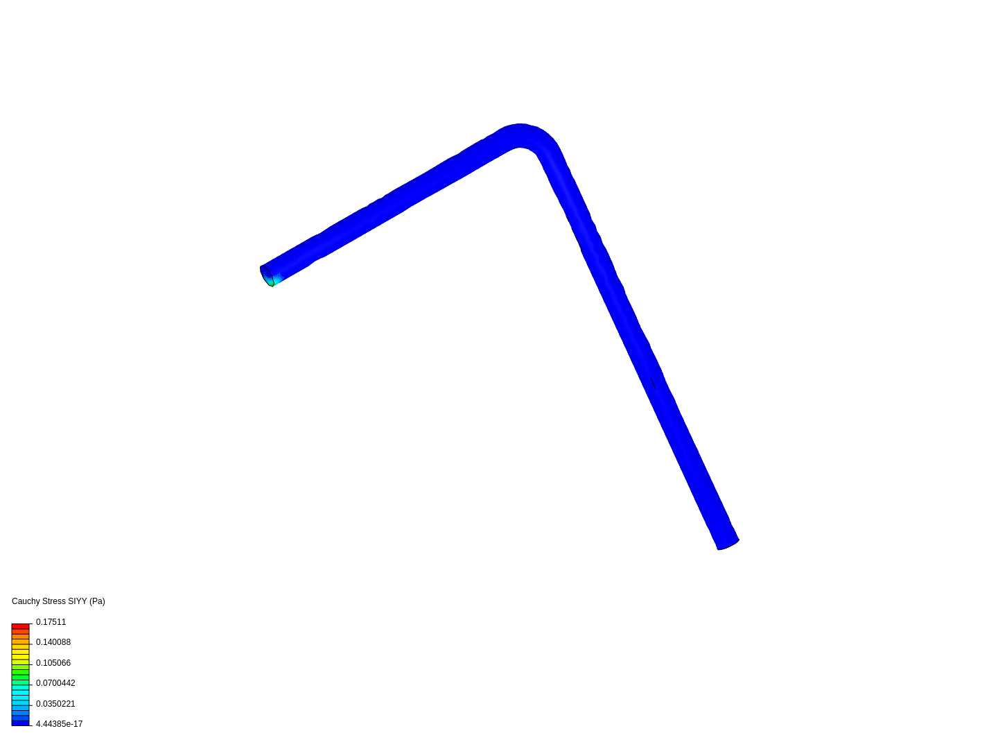 Kiwi-Pole FEA image